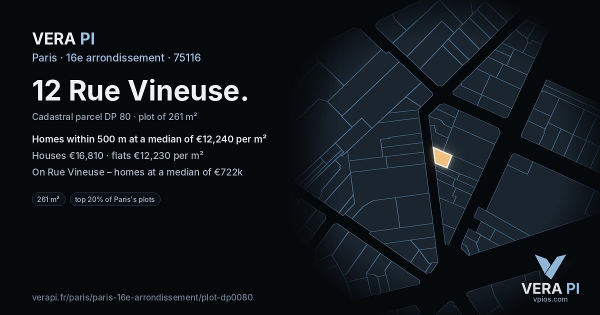 12 Rue Vineuse, 16e arrondissement at night – the plot lit, the parcels around coloured by the prices near them