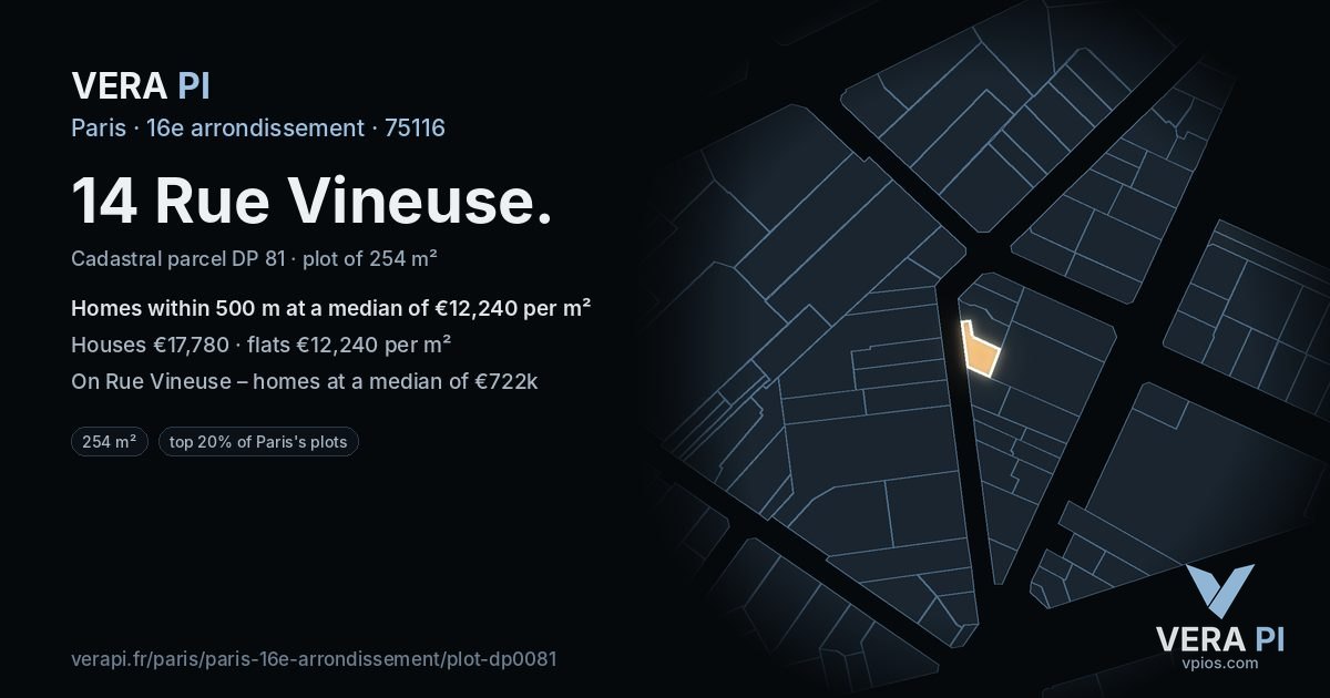 14 Rue Vineuse, 16e arrondissement at night – the plot lit, the parcels around coloured by the prices near them