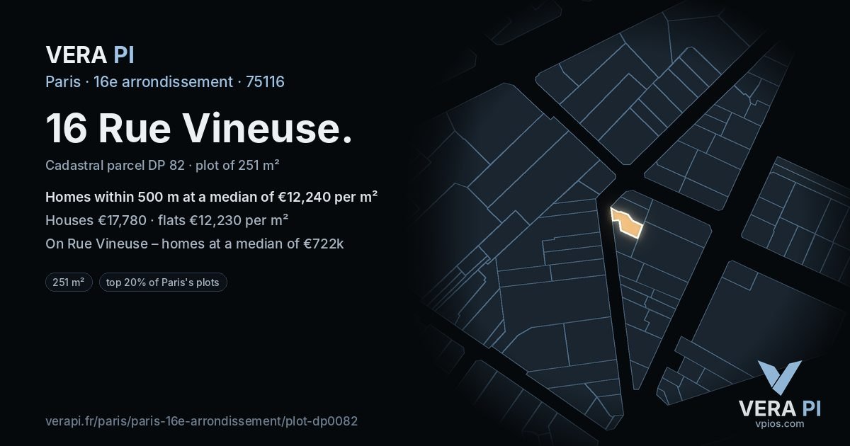 16 Rue Vineuse, 16e arrondissement at night – the plot lit, the parcels around coloured by the prices near them