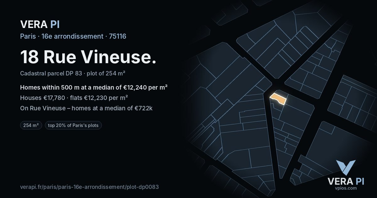 18 Rue Vineuse, 16e arrondissement at night – the plot lit, the parcels around coloured by the prices near them