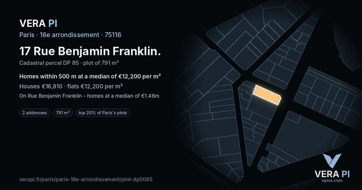 17 Rue Benjamin Franklin, 16e arrondissement at night – the plot lit, the parcels around coloured by the prices near them