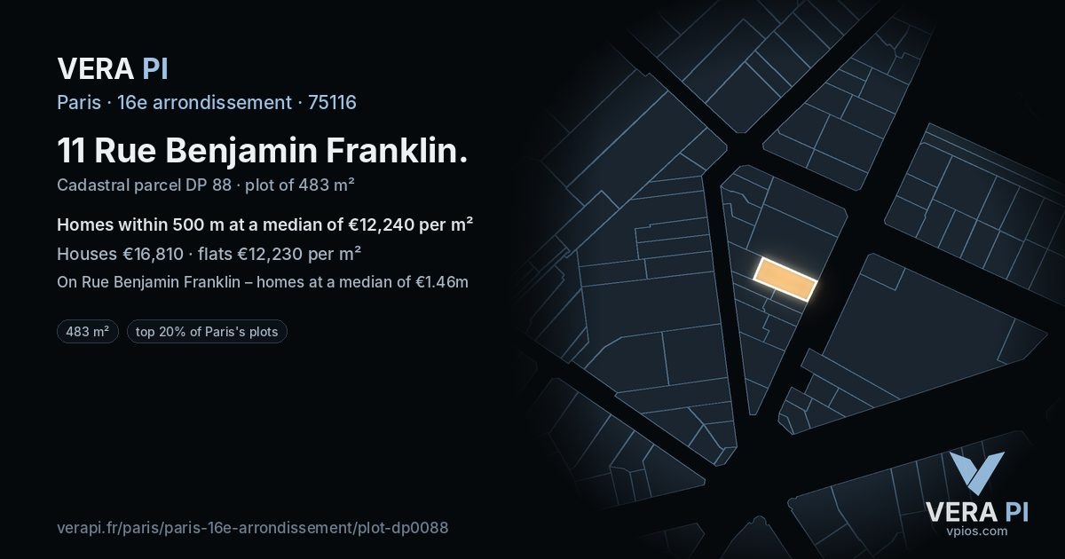 11 Rue Benjamin Franklin, 16e arrondissement at night – the plot lit, the parcels around coloured by the prices near them