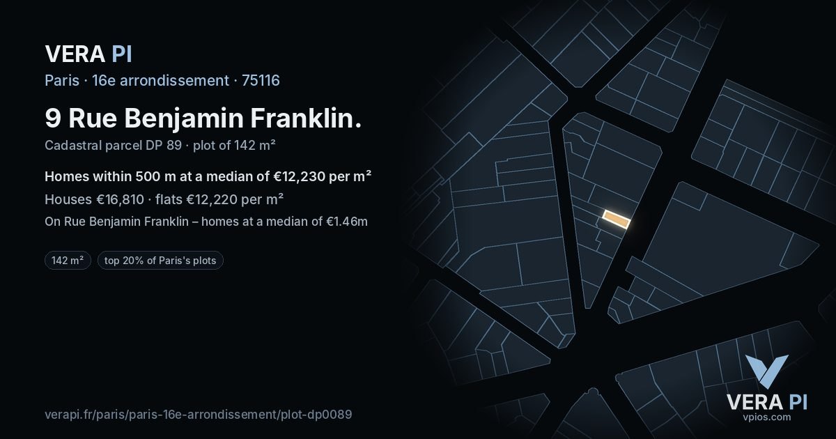 9 Rue Benjamin Franklin, 16e arrondissement at night – the plot lit, the parcels around coloured by the prices near them