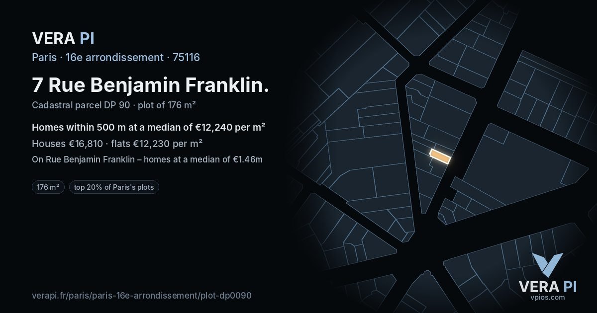 7 Rue Benjamin Franklin, 16e arrondissement at night – the plot lit, the parcels around coloured by the prices near them