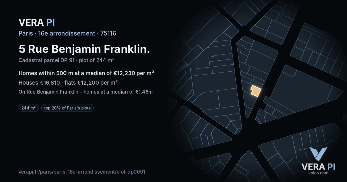 5 Rue Benjamin Franklin, 16e arrondissement at night – the plot lit, the parcels around coloured by the prices near them