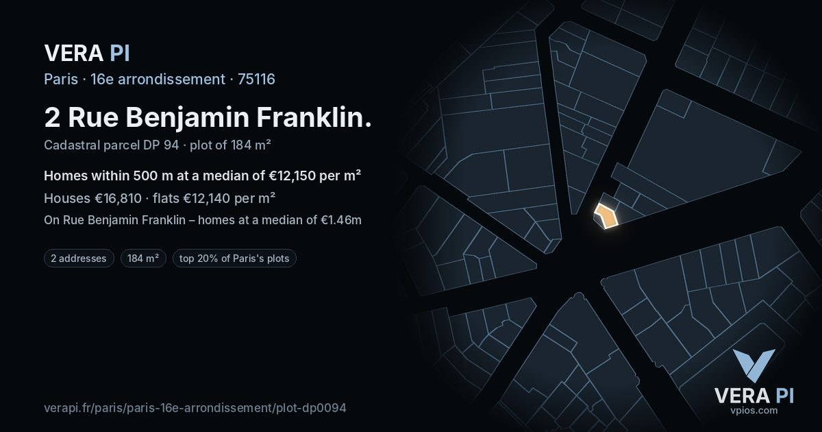2 Rue Benjamin Franklin, 16e arrondissement at night – the plot lit, the parcels around coloured by the prices near them