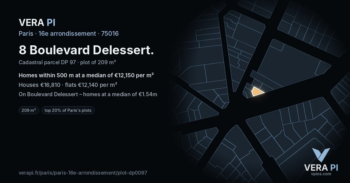 8 Boulevard Delessert, 16e arrondissement at night – the plot lit, the parcels around coloured by the prices near them