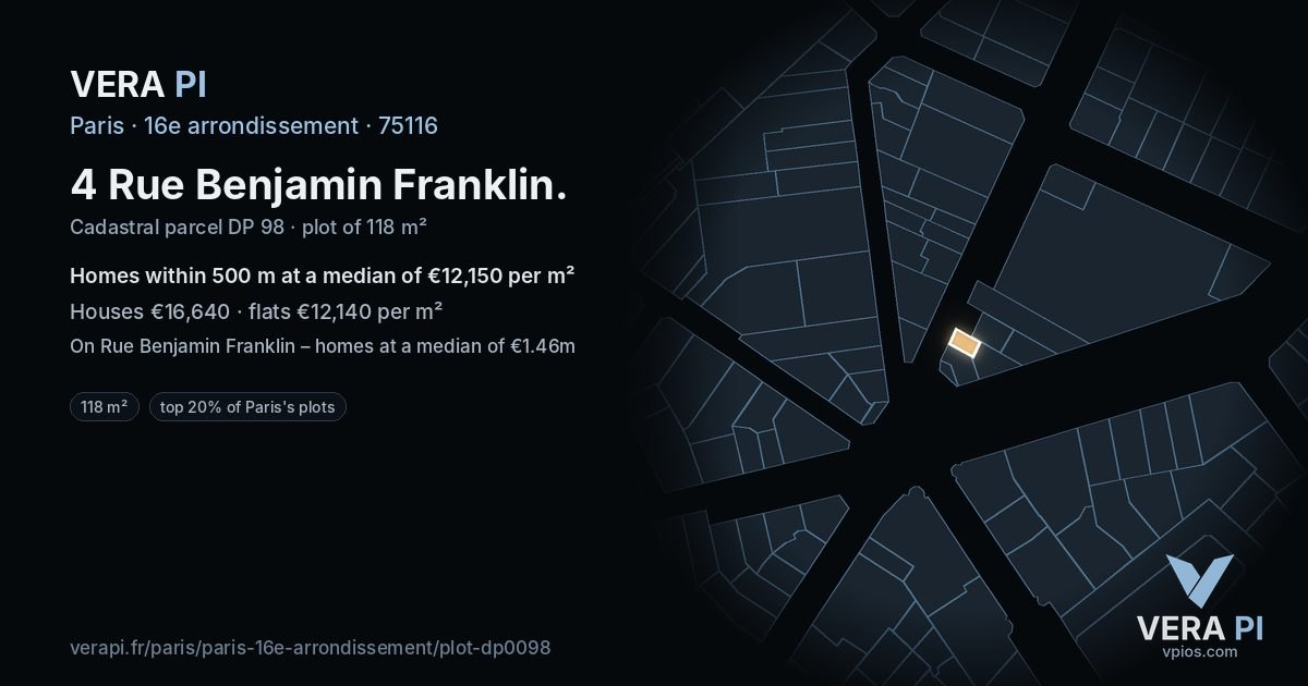 4 Rue Benjamin Franklin, 16e arrondissement at night – the plot lit, the parcels around coloured by the prices near them