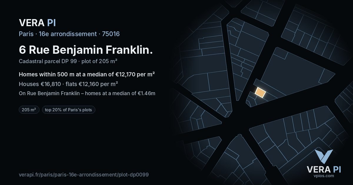 6 Rue Benjamin Franklin, 16e arrondissement at night – the plot lit, the parcels around coloured by the prices near them