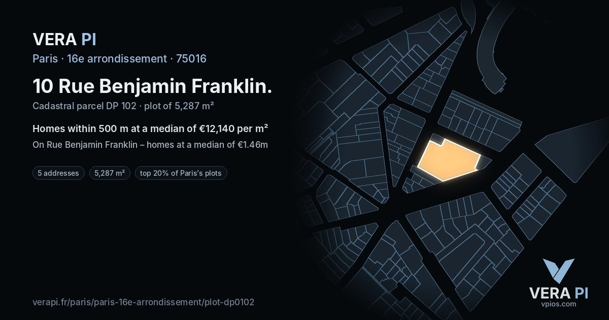 10 Rue Benjamin Franklin, 16e arrondissement at night – the plot lit, the parcels around coloured by the prices near them