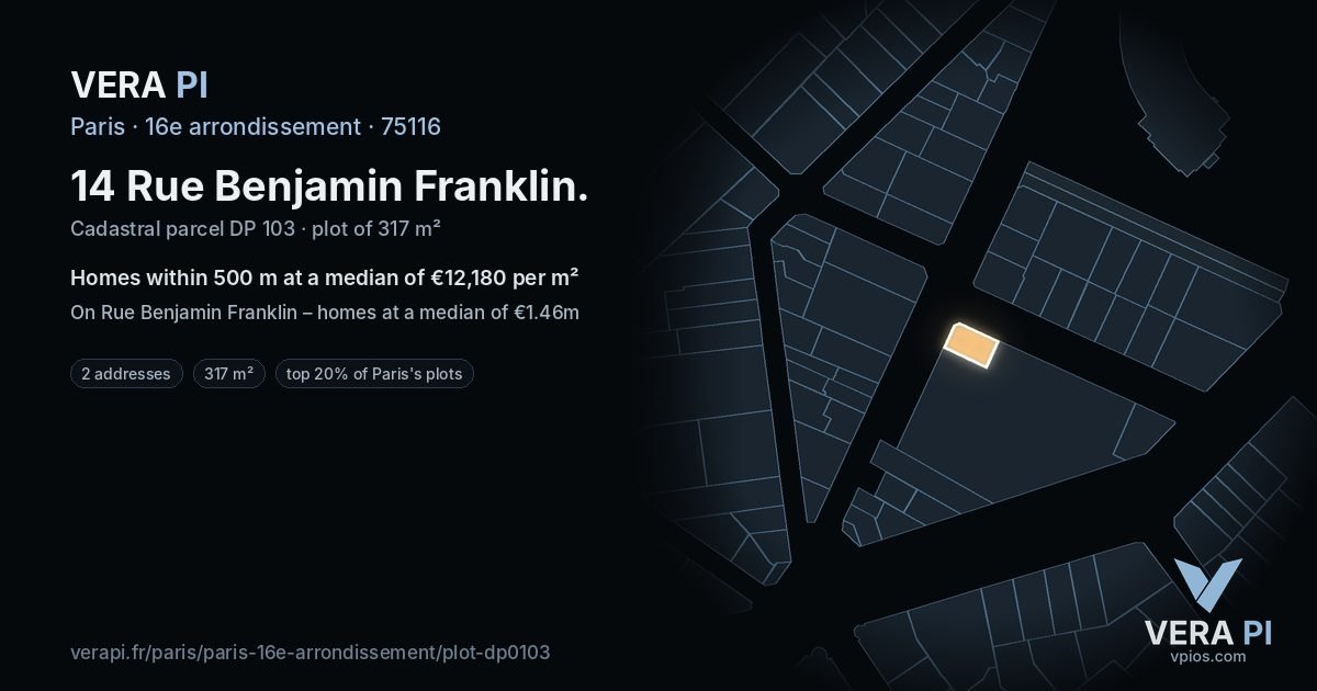 14 Rue Benjamin Franklin, 16e arrondissement at night – the plot lit, the parcels around coloured by the prices near them