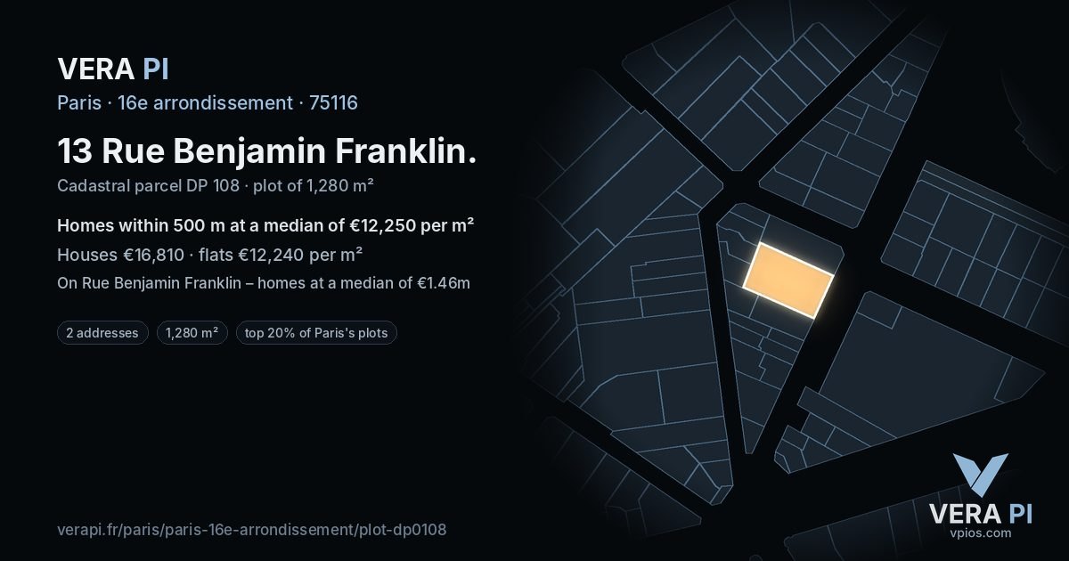 13 Rue Benjamin Franklin, 16e arrondissement at night – the plot lit, the parcels around coloured by the prices near them