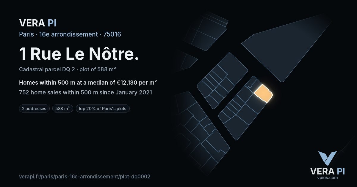 1 Rue Le Nôtre, 16e arrondissement at night – the plot lit, the parcels around coloured by the prices near them