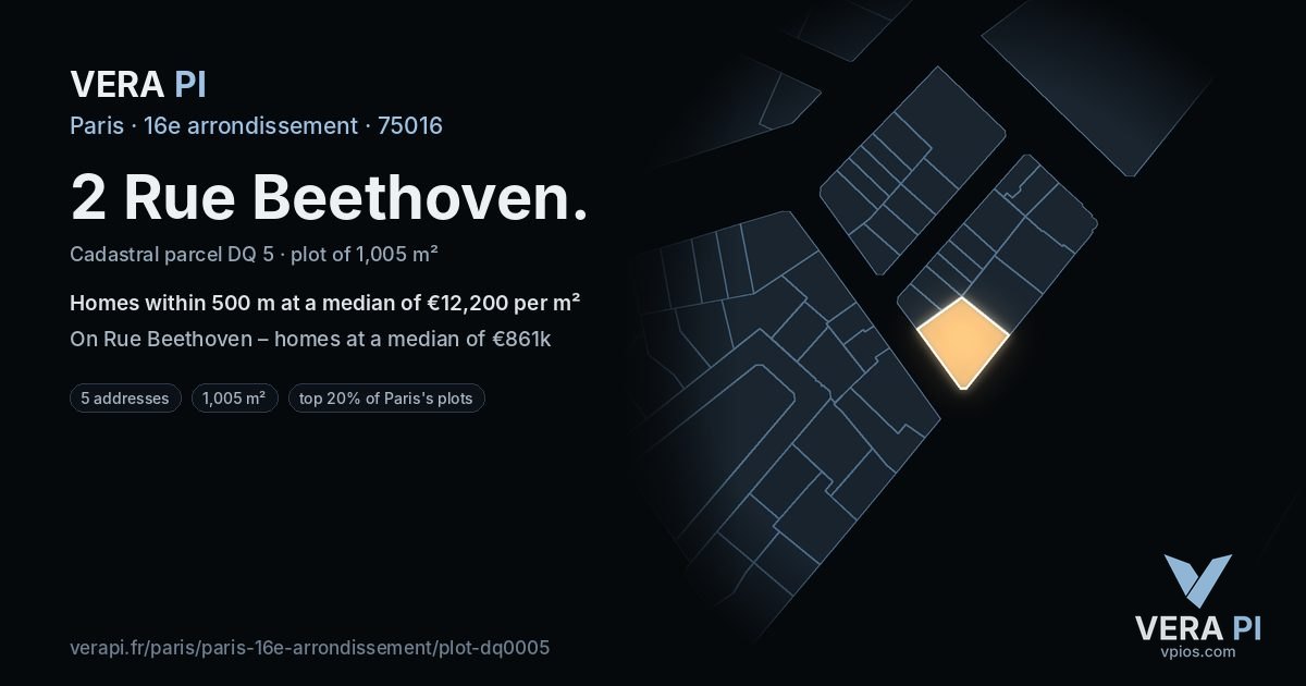2 Rue Beethoven, 16e arrondissement at night – the plot lit, the parcels around coloured by the prices near them