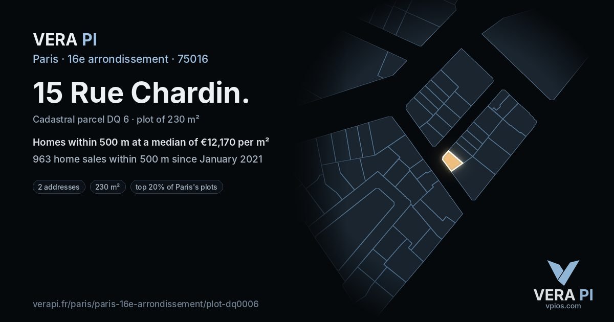 15 Rue Chardin, 16e arrondissement at night – the plot lit, the parcels around coloured by the prices near them