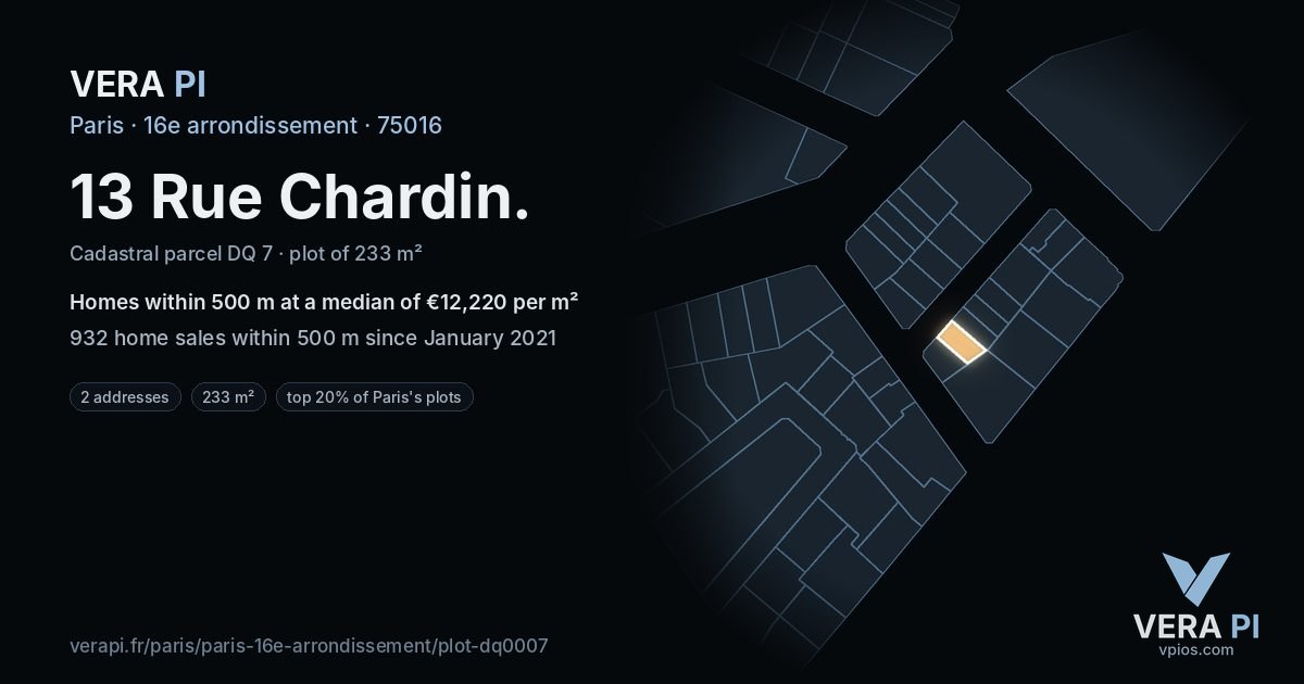 13 Rue Chardin, 16e arrondissement at night – the plot lit, the parcels around coloured by the prices near them