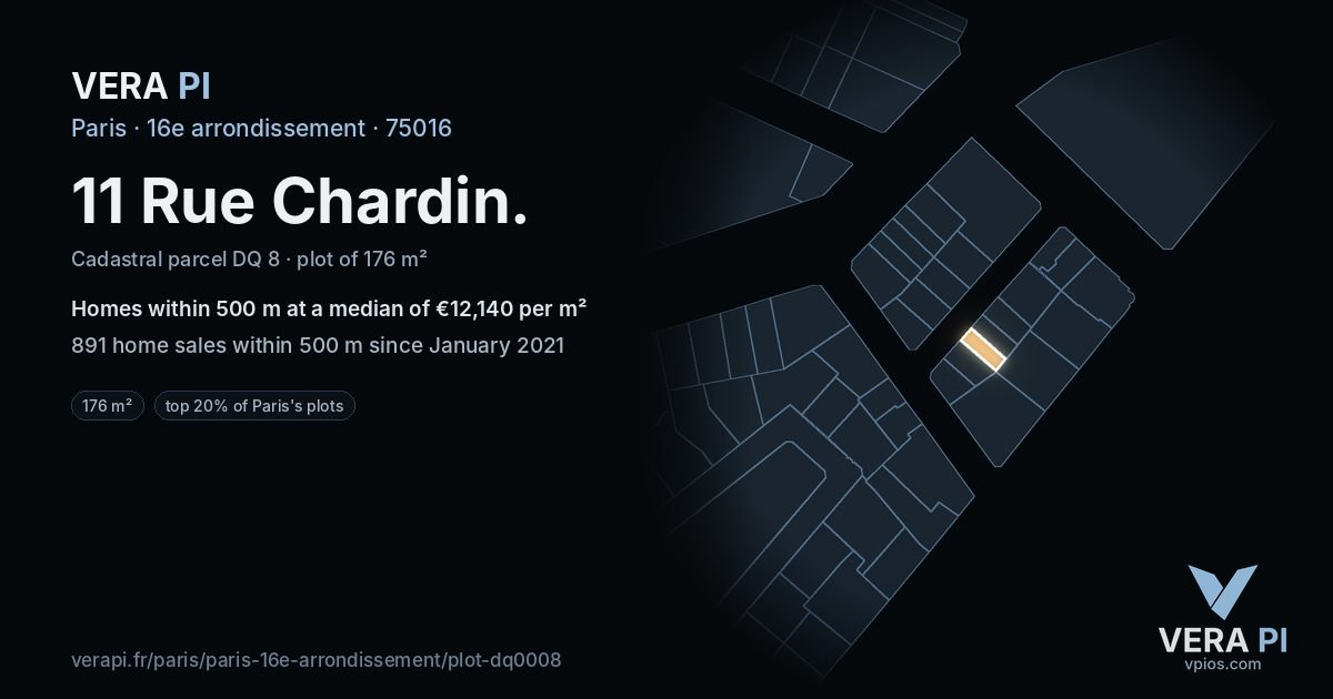 11 Rue Chardin, 16e arrondissement at night – the plot lit, the parcels around coloured by the prices near them