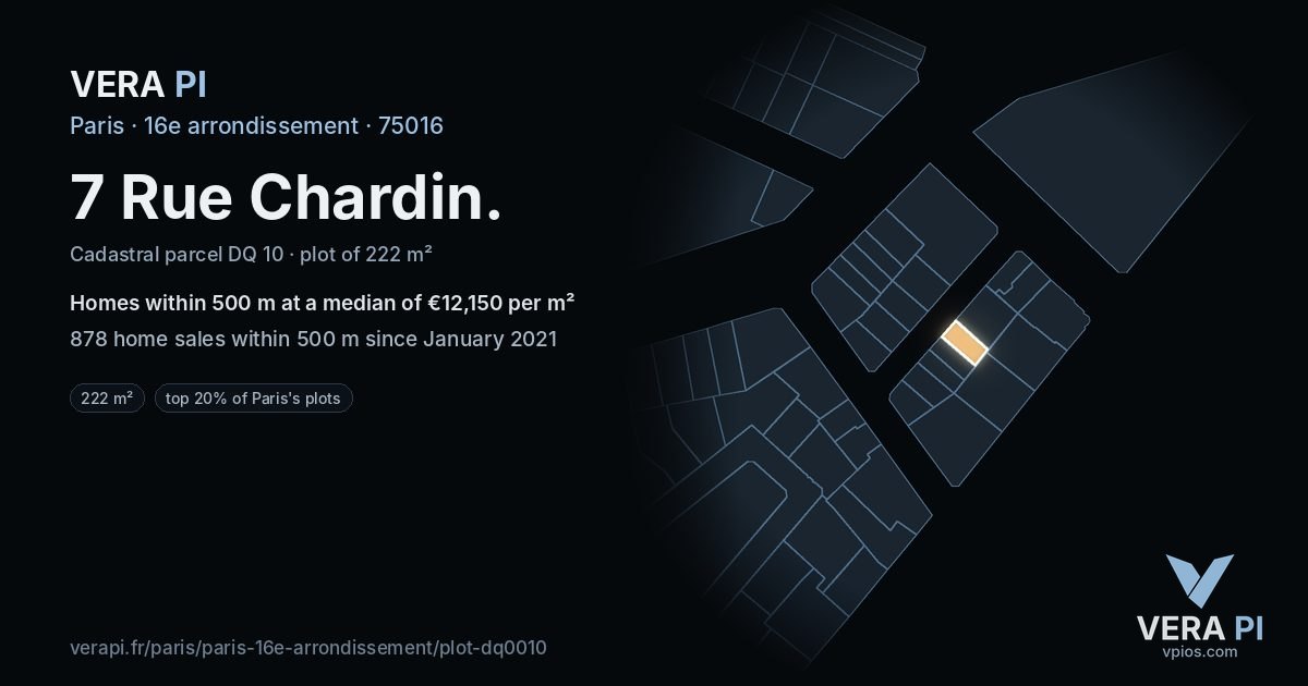 7 Rue Chardin, 16e arrondissement at night – the plot lit, the parcels around coloured by the prices near them