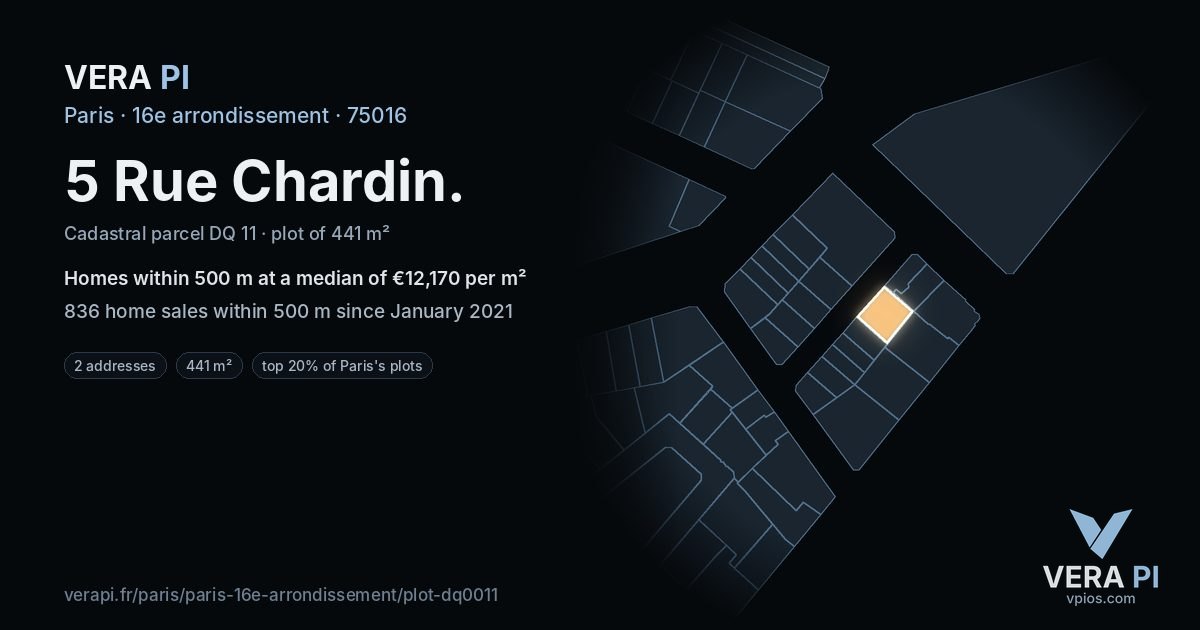 5 Rue Chardin, 16e arrondissement at night – the plot lit, the parcels around coloured by the prices near them