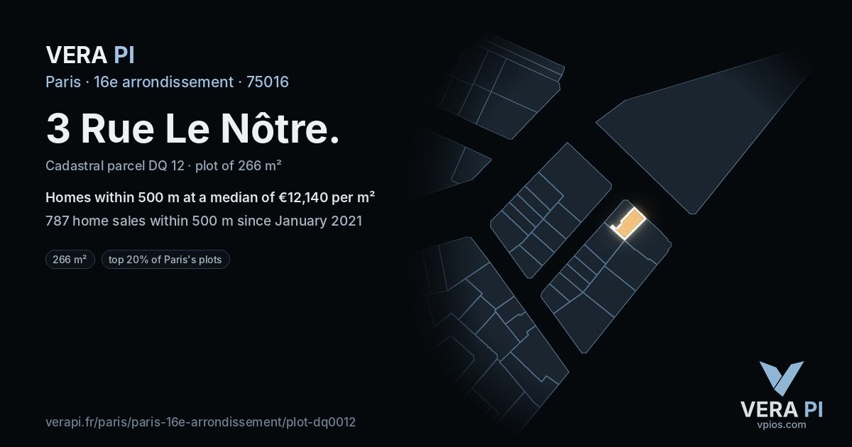 3 Rue Le Nôtre, 16e arrondissement at night – the plot lit, the parcels around coloured by the prices near them