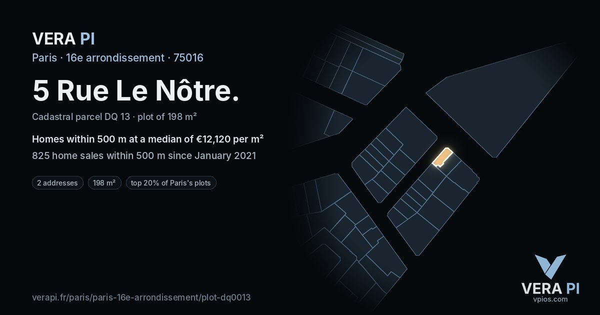 5 Rue Le Nôtre, 16e arrondissement at night – the plot lit, the parcels around coloured by the prices near them