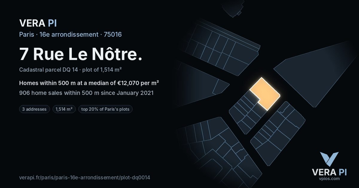 7 Rue Le Nôtre, 16e arrondissement at night – the plot lit, the parcels around coloured by the prices near them