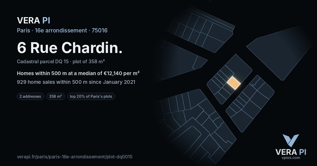 6 Rue Chardin, 16e arrondissement at night – the plot lit, the parcels around coloured by the prices near them