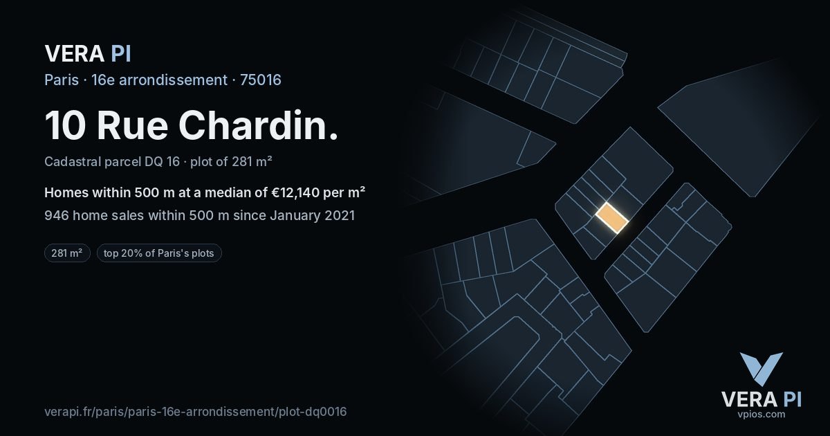 10 Rue Chardin, 16e arrondissement at night – the plot lit, the parcels around coloured by the prices near them