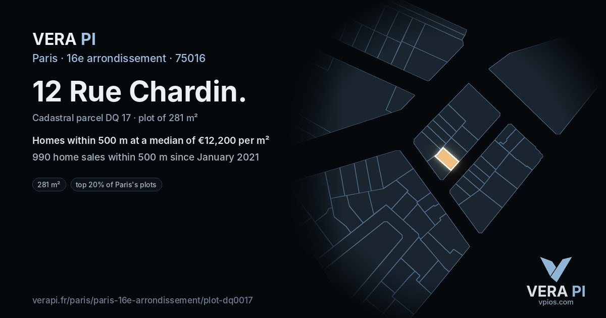 12 Rue Chardin, 16e arrondissement at night – the plot lit, the parcels around coloured by the prices near them