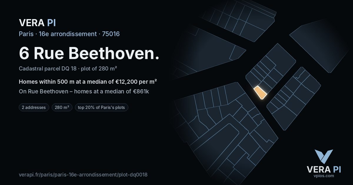 6 Rue Beethoven, 16e arrondissement at night – the plot lit, the parcels around coloured by the prices near them