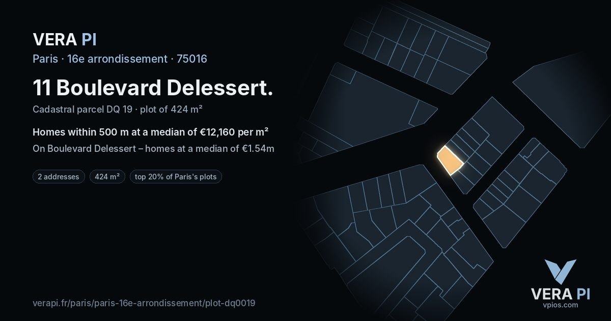 11 Boulevard Delessert, 16e arrondissement at night – the plot lit, the parcels around coloured by the prices near them