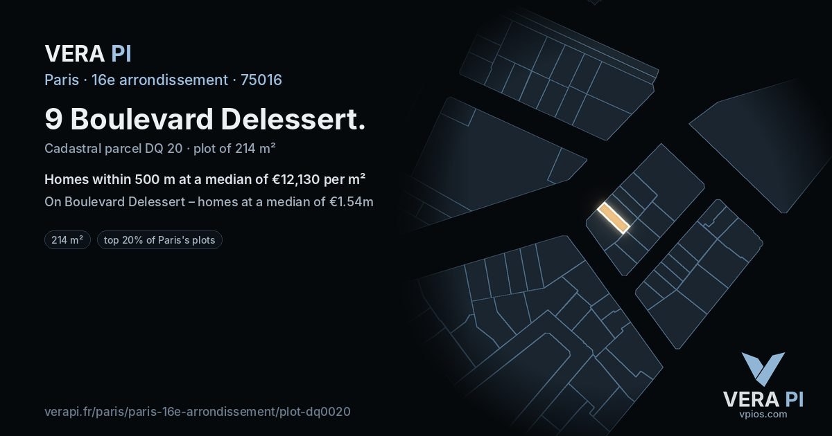 9 Boulevard Delessert, 16e arrondissement at night – the plot lit, the parcels around coloured by the prices near them