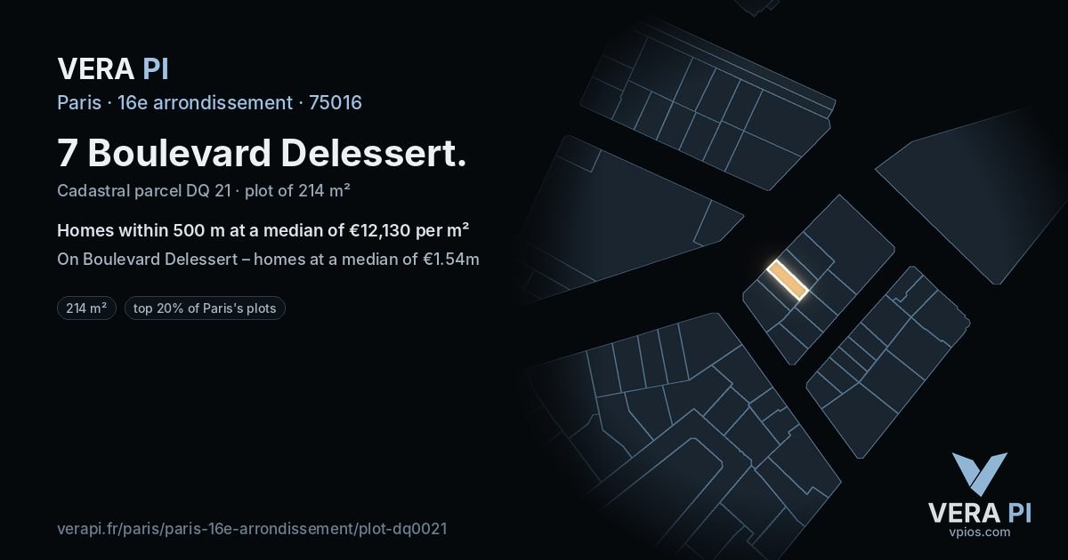 7 Boulevard Delessert, 16e arrondissement at night – the plot lit, the parcels around coloured by the prices near them