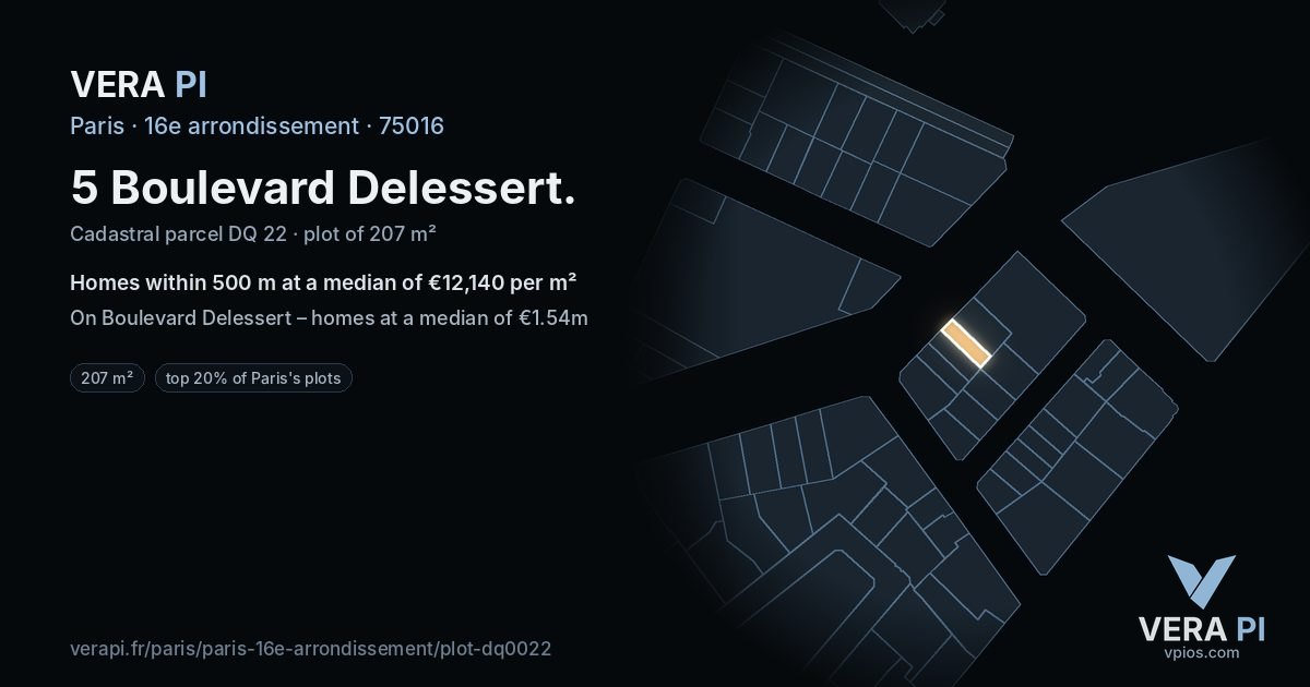 5 Boulevard Delessert, 16e arrondissement at night – the plot lit, the parcels around coloured by the prices near them
