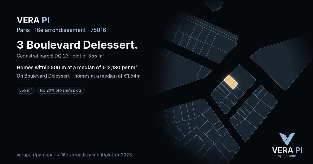 3 Boulevard Delessert, 16e arrondissement at night – the plot lit, the parcels around coloured by the prices near them