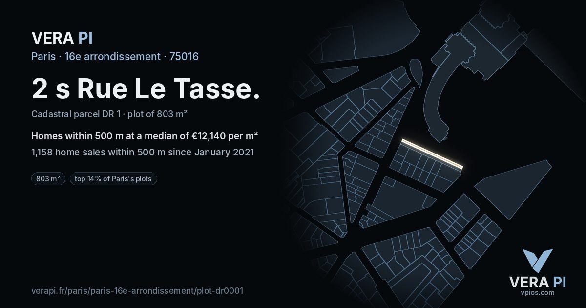 2 s Rue Le Tasse, 16e arrondissement at night – the plot lit, the parcels around coloured by the prices near them