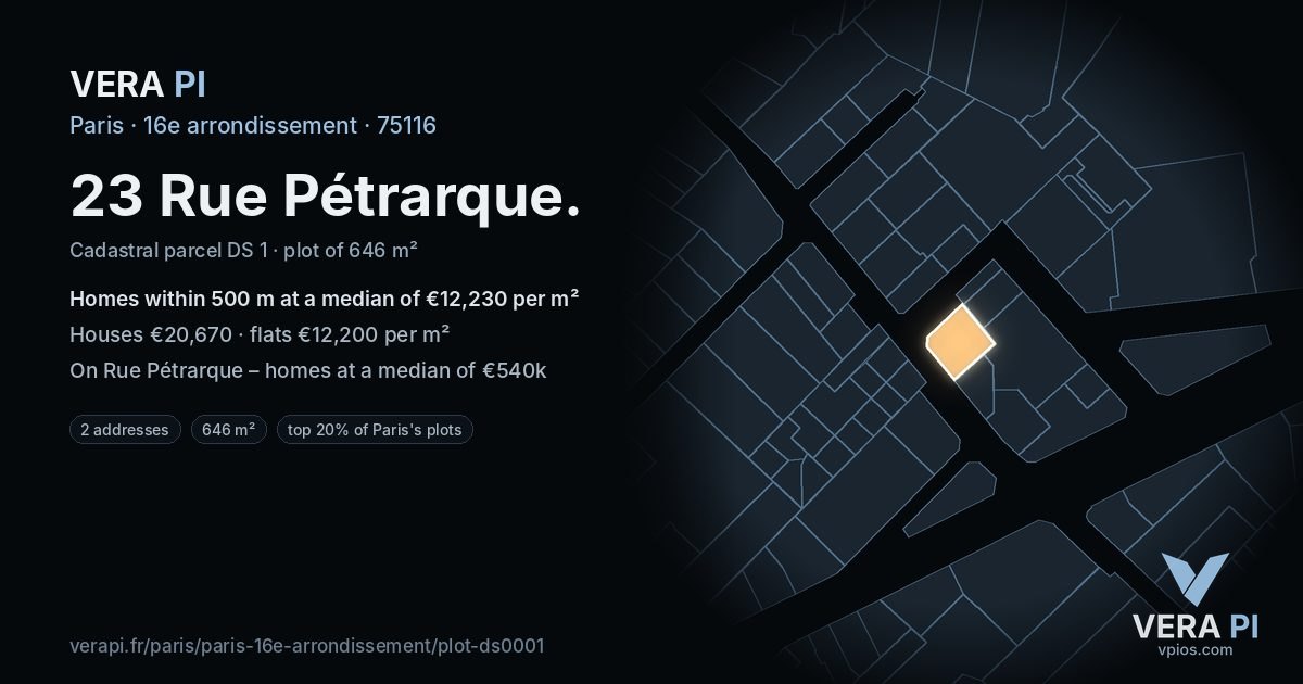 23 Rue Pétrarque, 16e arrondissement at night – the plot lit, the parcels around coloured by the prices near them
