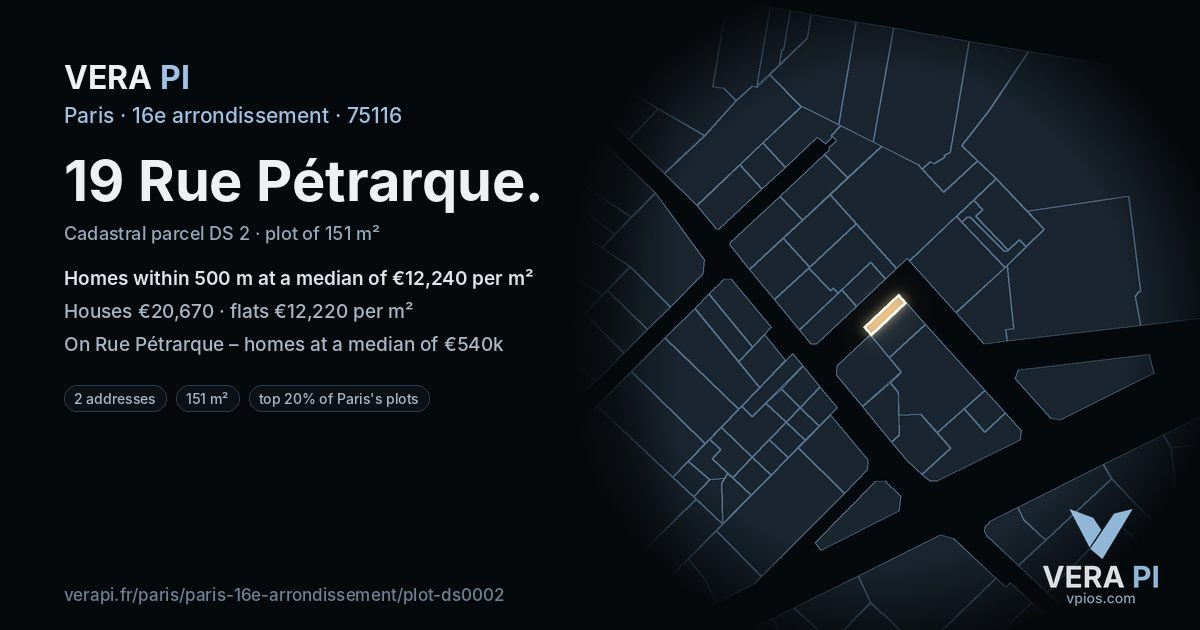 19 Rue Pétrarque, 16e arrondissement at night – the plot lit, the parcels around coloured by the prices near them