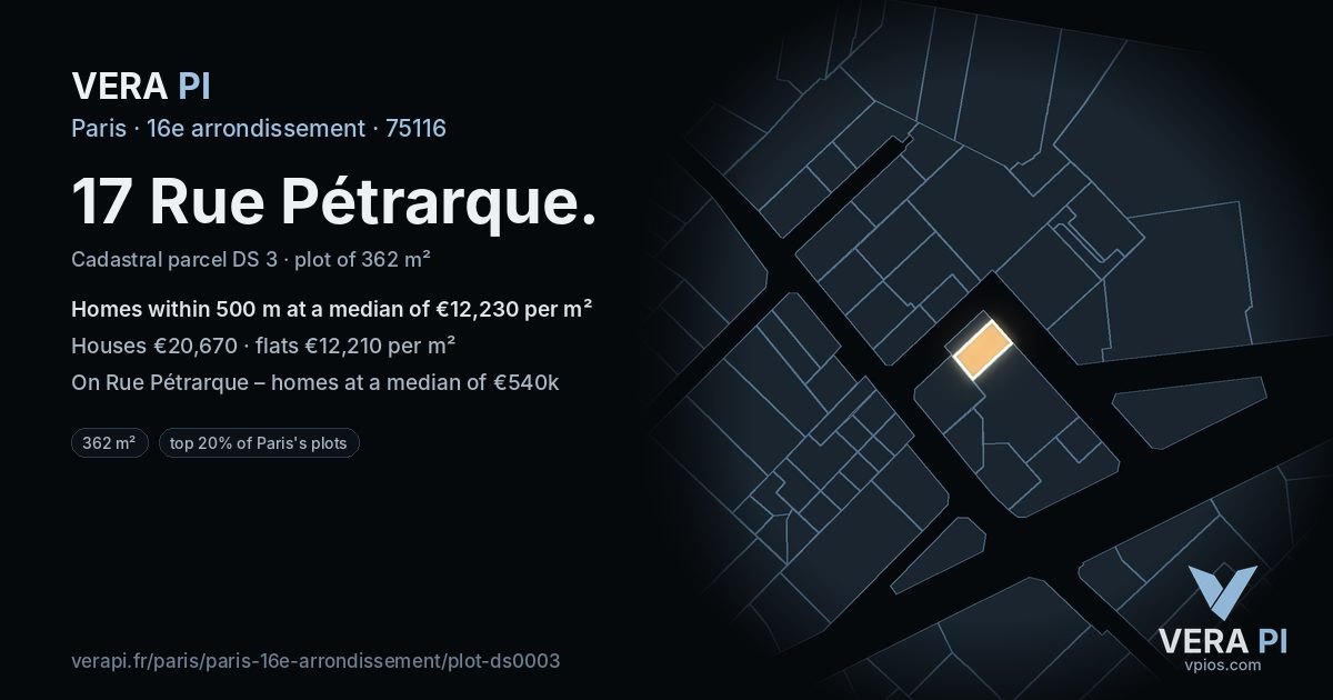 17 Rue Pétrarque, 16e arrondissement at night – the plot lit, the parcels around coloured by the prices near them
