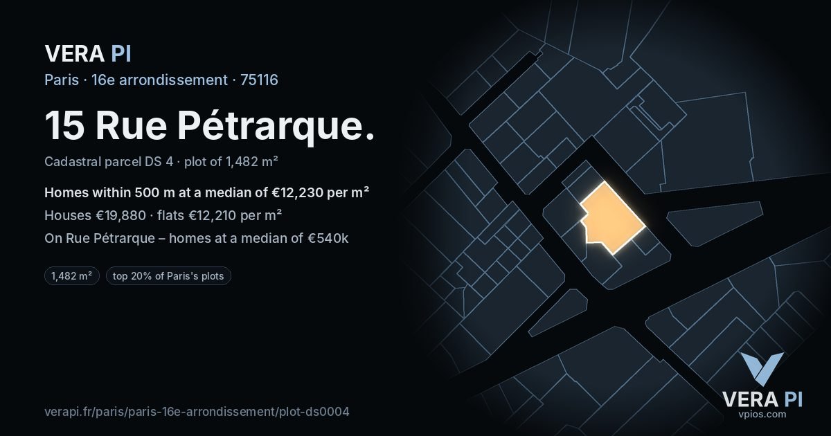 15 Rue Pétrarque, 16e arrondissement at night – the plot lit, the parcels around coloured by the prices near them