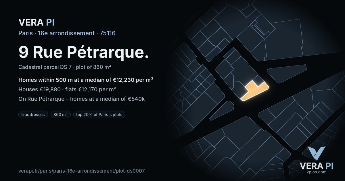 9 Rue Pétrarque, 16e arrondissement at night – the plot lit, the parcels around coloured by the prices near them