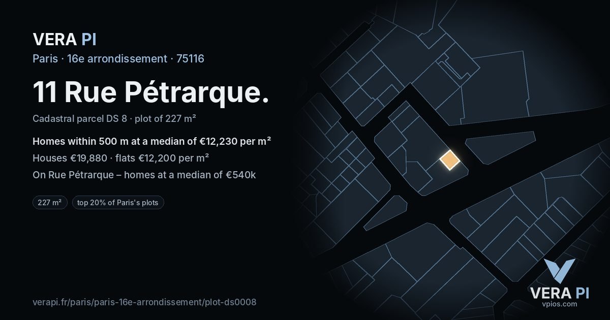 11 Rue Pétrarque, 16e arrondissement at night – the plot lit, the parcels around coloured by the prices near them