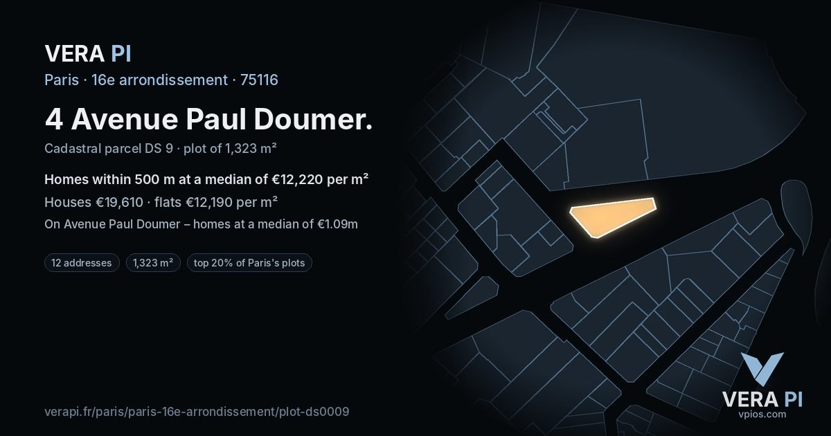 4 Avenue Paul Doumer, 16e arrondissement at night – the plot lit, the parcels around coloured by the prices near them