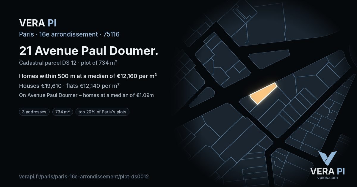 21 Avenue Paul Doumer, 16e arrondissement at night – the plot lit, the parcels around coloured by the prices near them