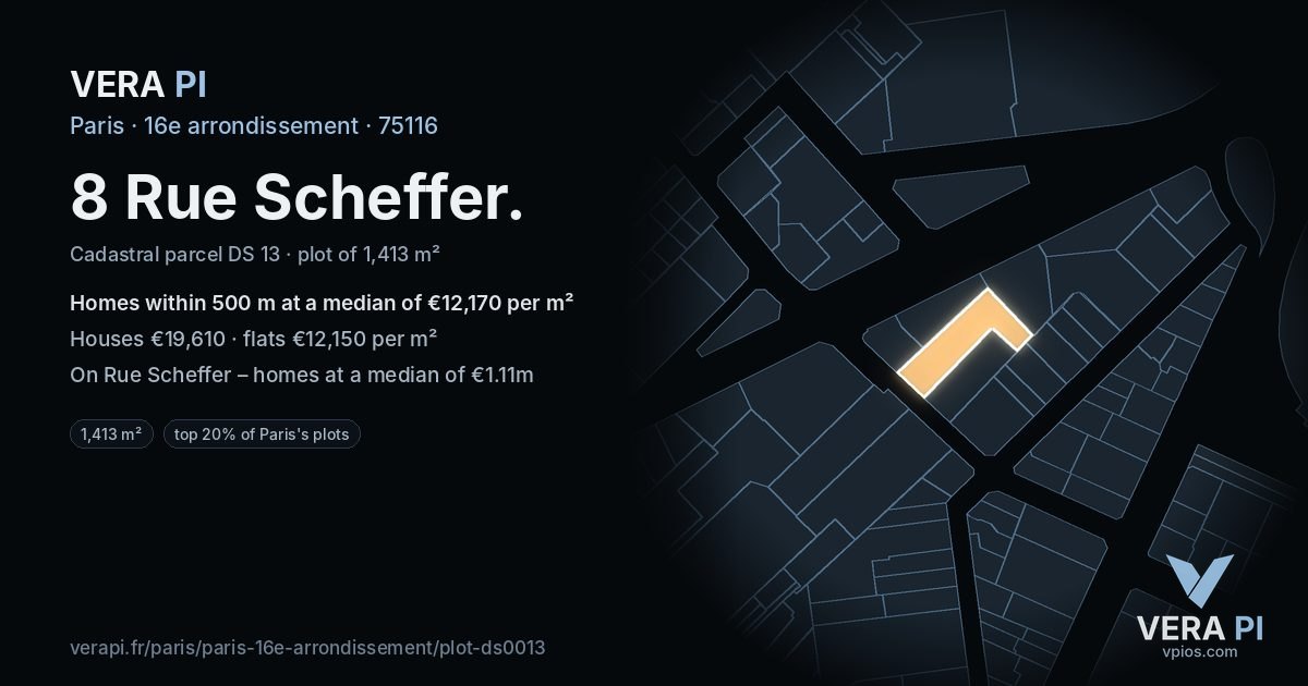 8 Rue Scheffer, 16e arrondissement at night – the plot lit, the parcels around coloured by the prices near them