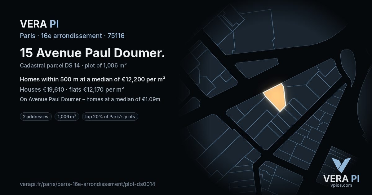 15 Avenue Paul Doumer, 16e arrondissement at night – the plot lit, the parcels around coloured by the prices near them