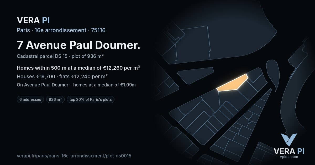 7 Avenue Paul Doumer, 16e arrondissement at night – the plot lit, the parcels around coloured by the prices near them