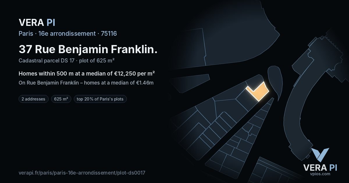 37 Rue Benjamin Franklin, 16e arrondissement at night – the plot lit, the parcels around coloured by the prices near them
