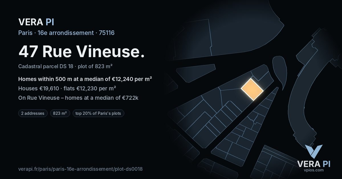 47 Rue Vineuse, 16e arrondissement at night – the plot lit, the parcels around coloured by the prices near them