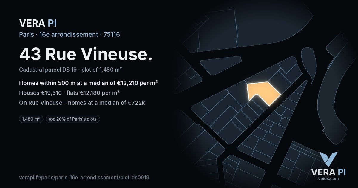43 Rue Vineuse, 16e arrondissement at night – the plot lit, the parcels around coloured by the prices near them